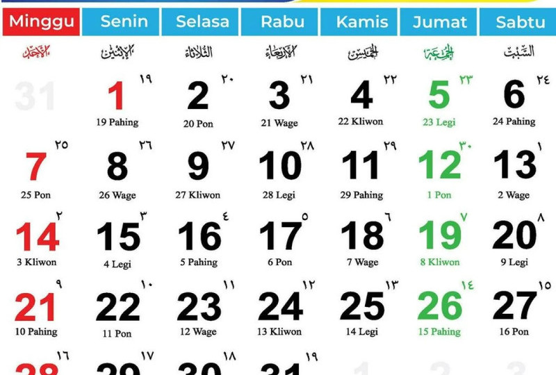 Dari Pernikahan hingga Pembangunan Rumah: Pilih Hari Terbaik dengan Kalender Jawa November 2024