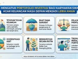 Tips Mengatur Portofolio Investasi Bagi Karyawan Swasta Agar Keuangan Masa Depan Menjadi Lebih Aman