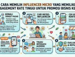 Cara Memilih Influencer Micro Yang Memiliki Engagement Rate Tinggi Untuk Promosi Bisnis Kecil