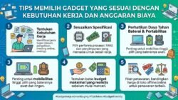 Tips Memilih Gadget Yang Sesuai Dengan Kebutuhan Kerja Dan Juga Anggaran Biaya
