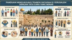Panduan Mengunjungi Tembok Ratapan Di Yerusalem Dengan Tata Cara Yang Benar